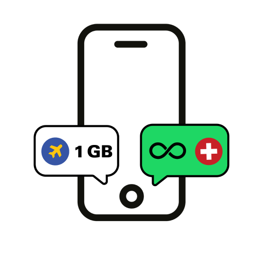 Swiss Max subscription from Salt Mobile